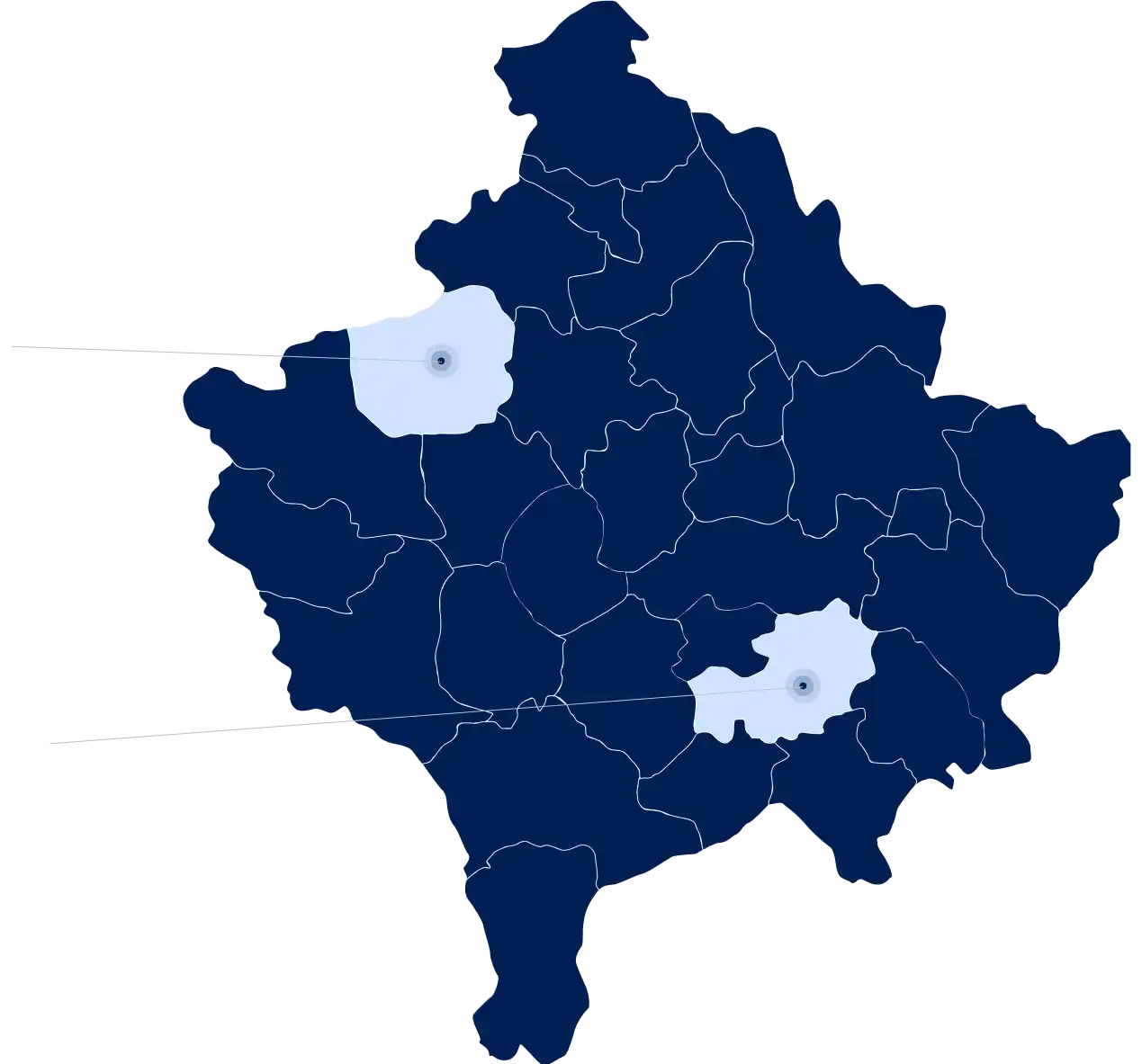 Battery Energy Storage <br> Sites in Kosovo